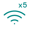 WiFi hasta 5 dispositivos simultáneos