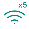 WiFi up to 5 simultaneous devices